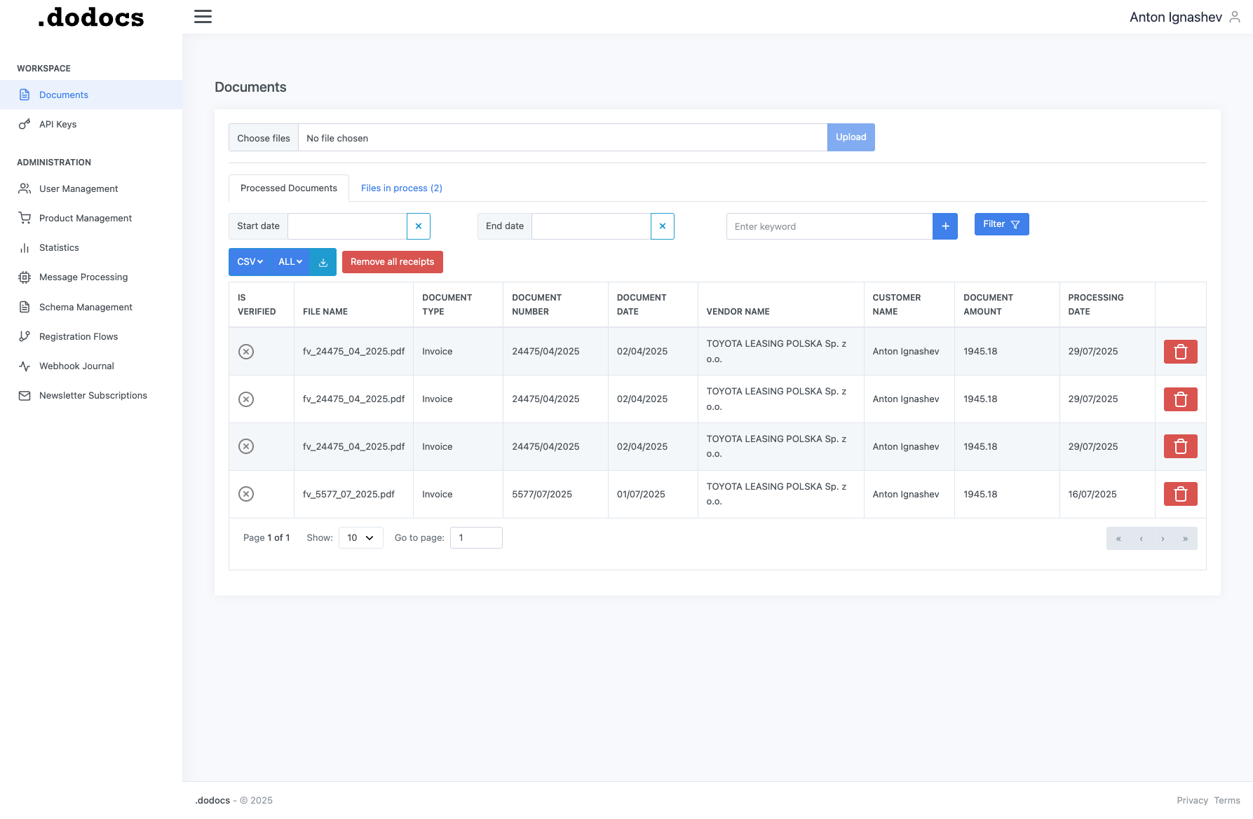 On-Premise Architecture